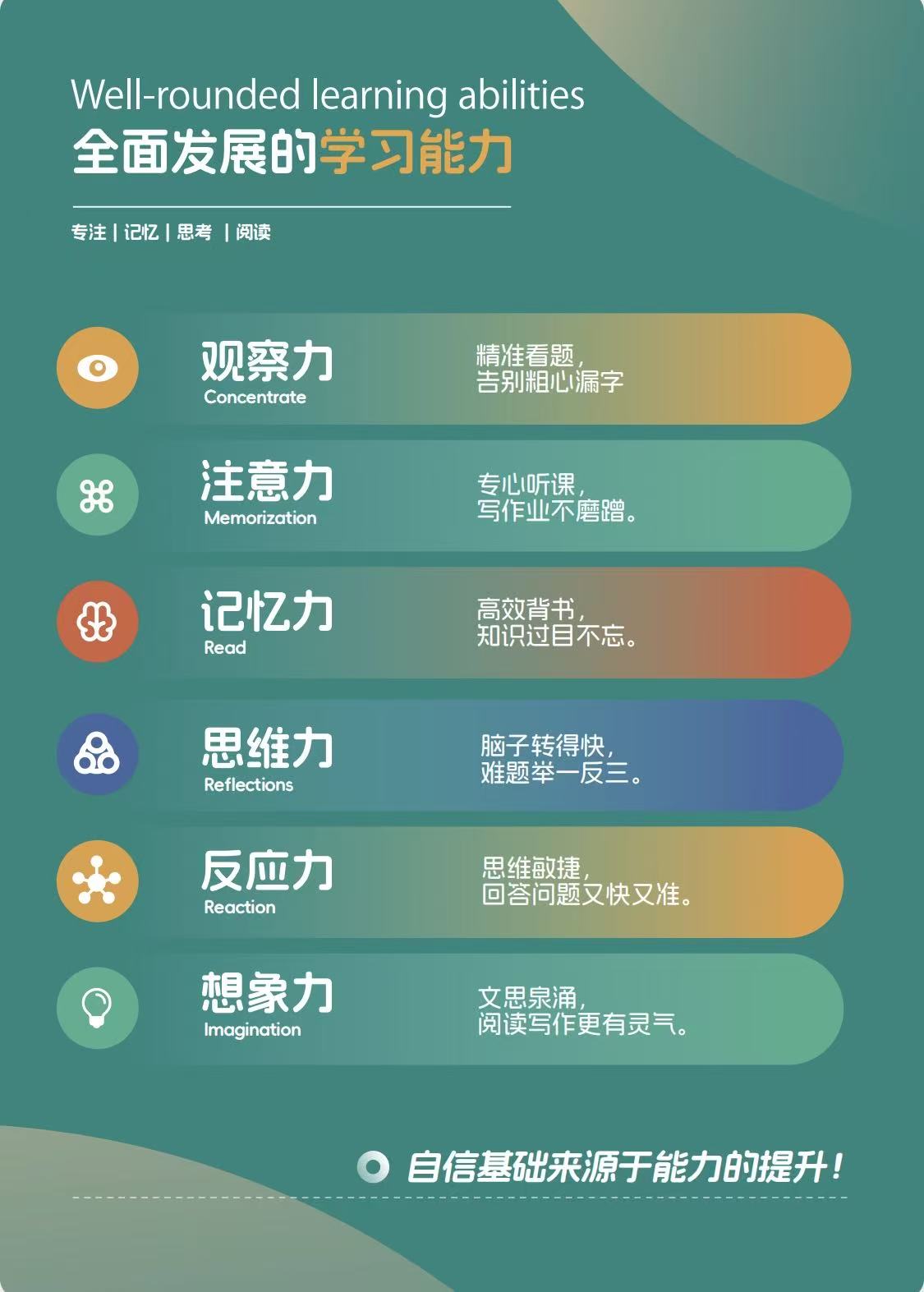 文章插图