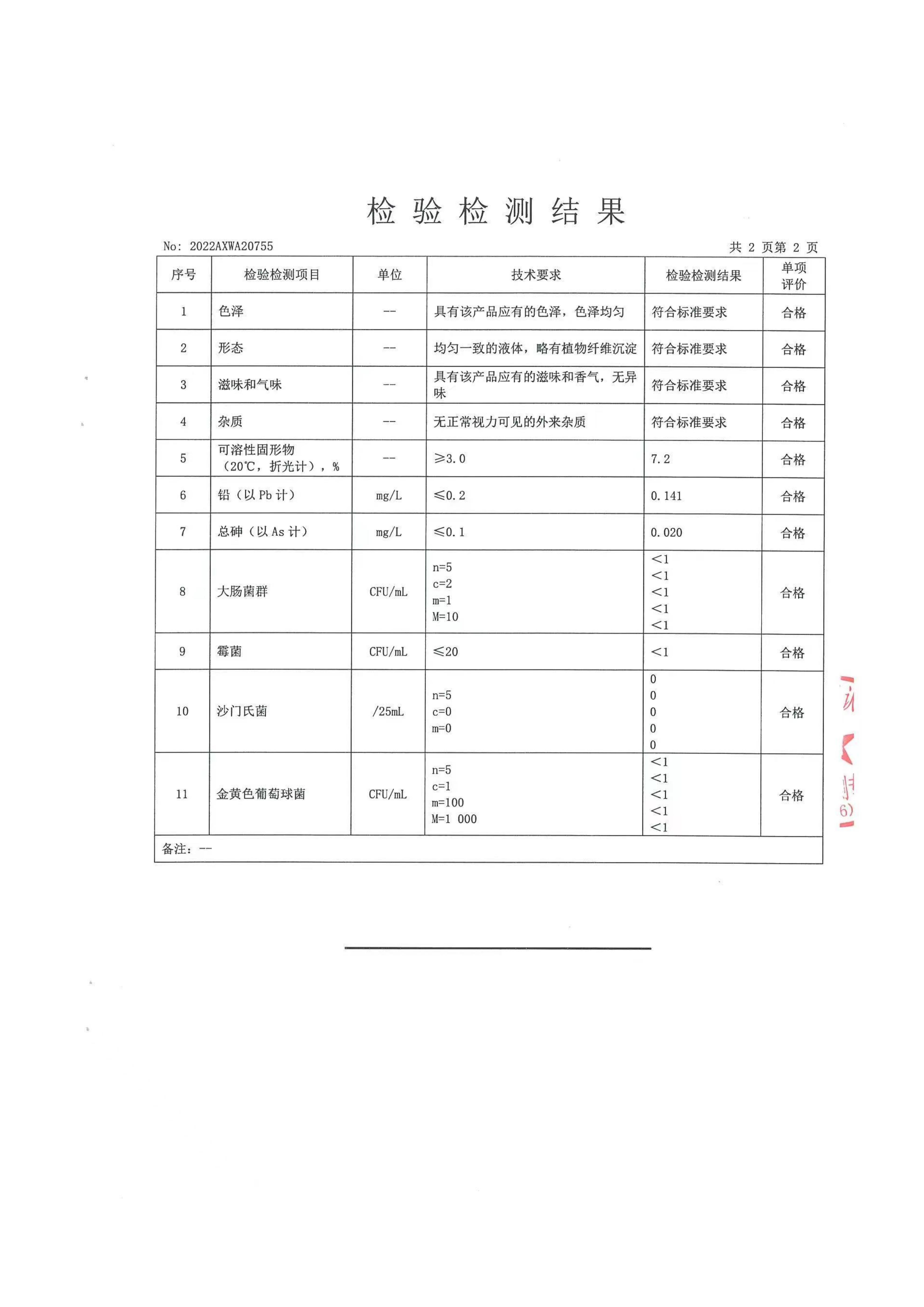 文章插图